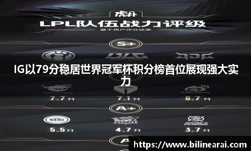 IG以79分稳居世界冠军杯积分榜首位展现强大实力
