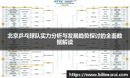 北京乒乓球队实力分析与发展趋势探讨的全面数据解读