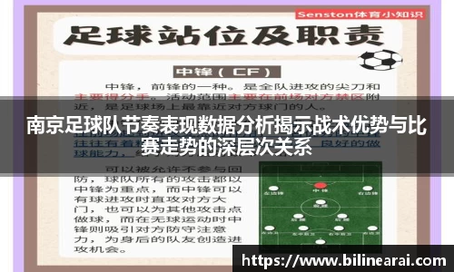 南京足球队节奏表现数据分析揭示战术优势与比赛走势的深层次关系